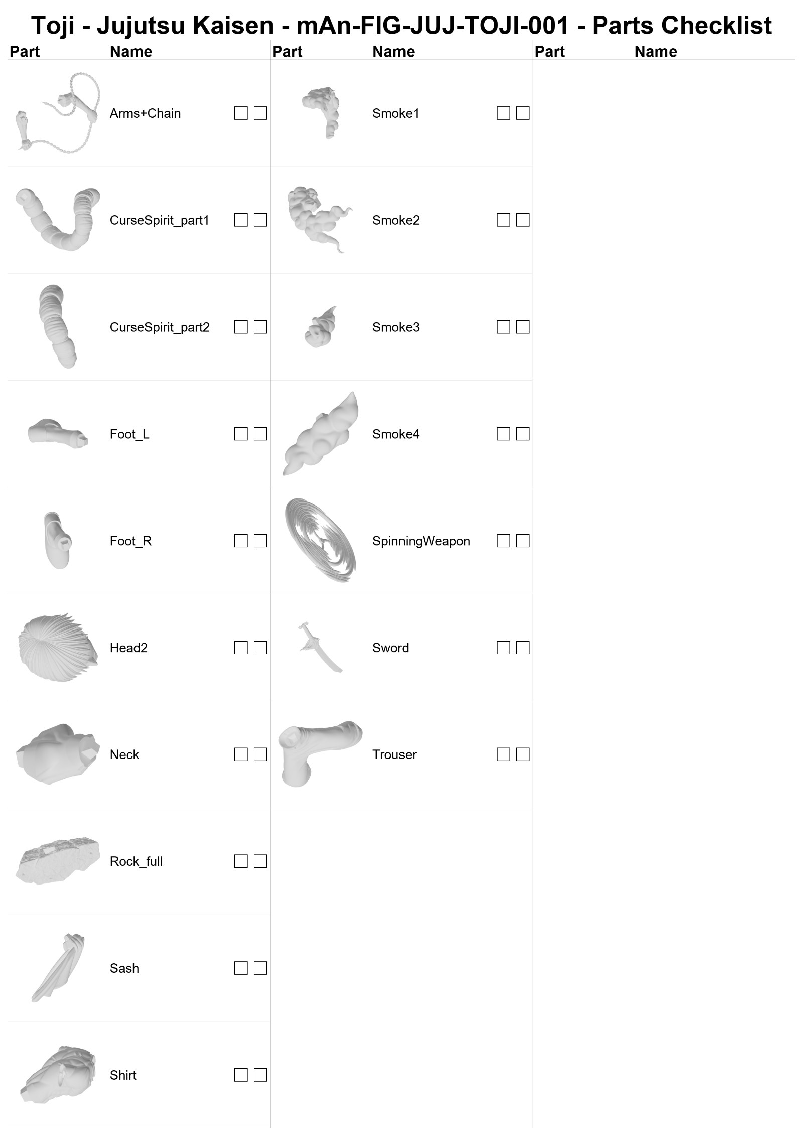 Parts checklist